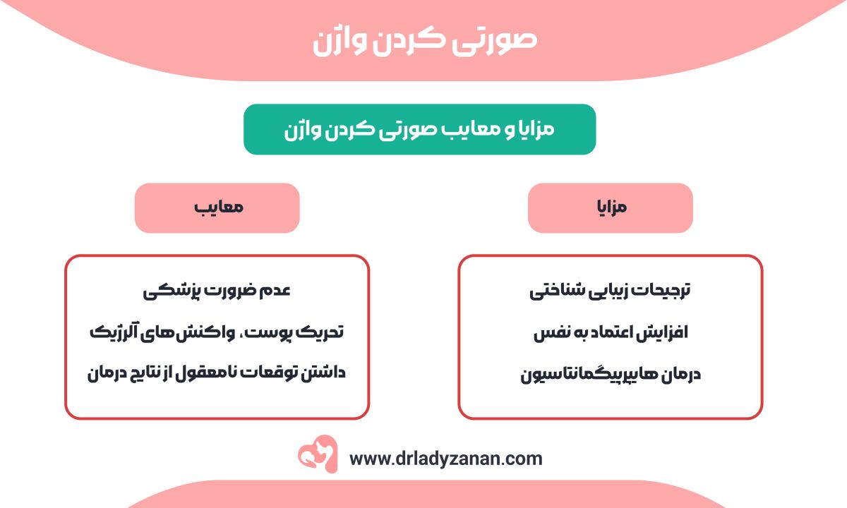 صورتی کردن واژن
